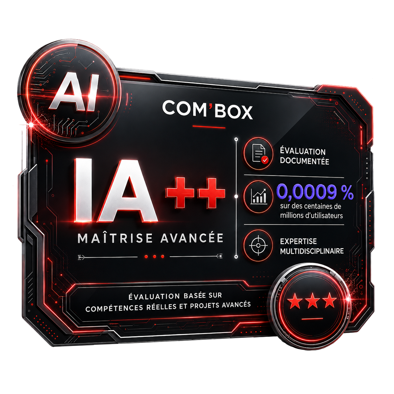 Évaluation IA documentée COM’BOX — maîtrise avancée